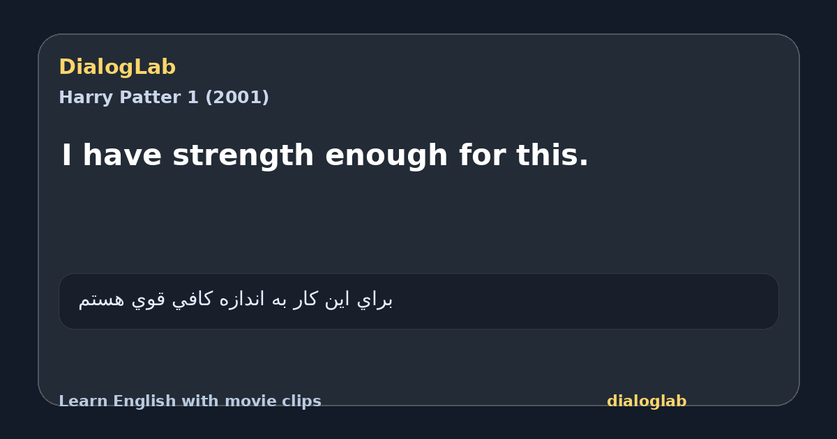 Share card for I have strength enough for this.