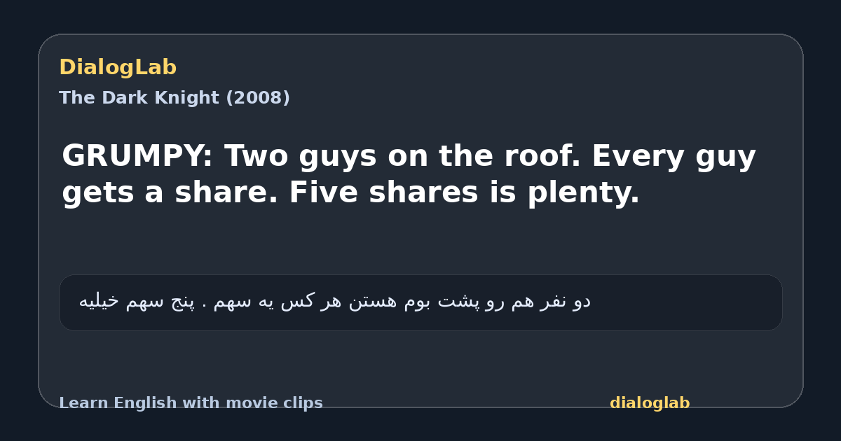 Share card for GRUMPY: Two guys on the roof. Every guy gets a share. Five shares is plenty.