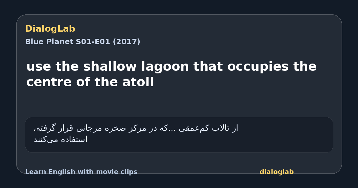 Share card for use the shallow lagoon that occupies the centre of the atoll