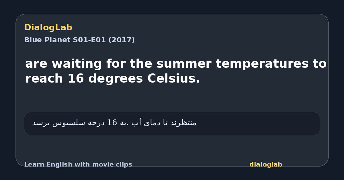 Share card for are waiting for the summer temperatures to reach 16 degrees Celsius.