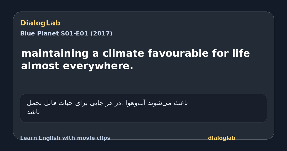 Share card for maintaining a climate favourable for life almost everywhere.